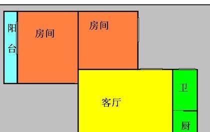 中间楼层北向和顶楼南北向哪个好？（北向是哪个向）