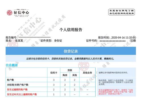 建行惠懂你征信不好能申请吗？（征信不好哪个平台借款比较容易通过）