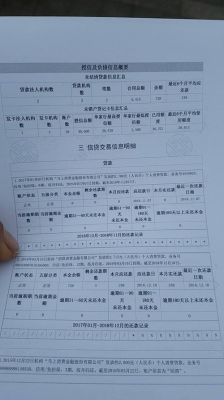 不上征信的正规银行贷款？（哪个贷款无视征信）