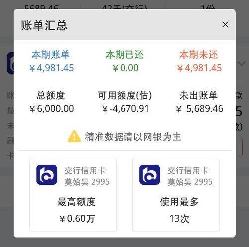 可用额度负1600怎么回事？（哪个信用卡有负额度）