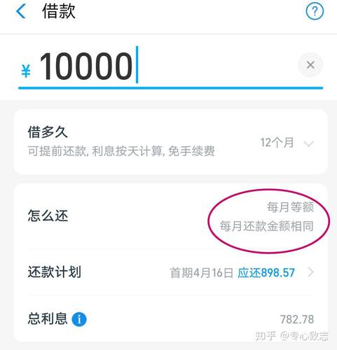 借呗借几天就还是先息后本还是每月等额，哪个划算一点？（先本后息和先息后本哪个划算）