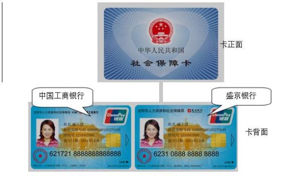 那个银行办理医保卡比较好？（医保卡中国银行和工商银行哪个好）