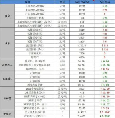 文华财经外盘期货哪个平台手续费最低？（期货哪个公司的手续费最便宜）