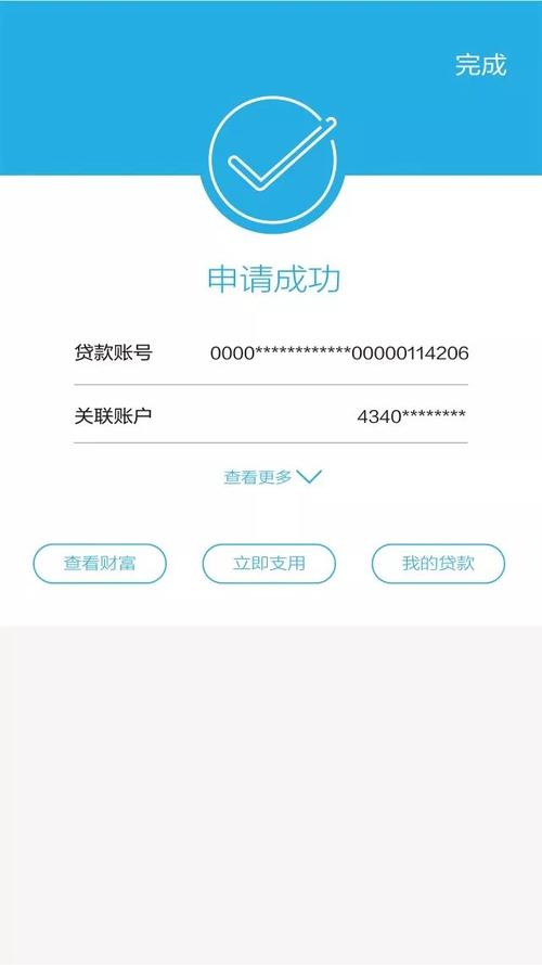 随e借是什么银行的？（容e转是哪个口子的）
