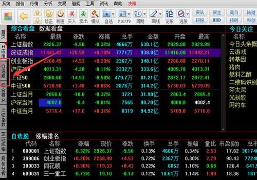 如何查看一只股票属于那个板块？（股票如何查询哪个板块）