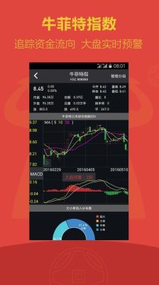 什么股票直播软件好用？（炒股直播在哪个平台）