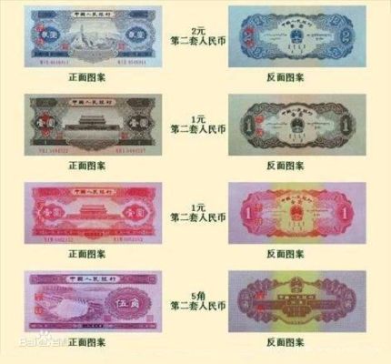 第一、二套人民币大全套73枚，仅售298元！是真的吗？（第一套人民币哪个拍卖最好）