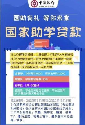哪个银行有学历本科贷？（大学生助学贷款去哪个银行借款）