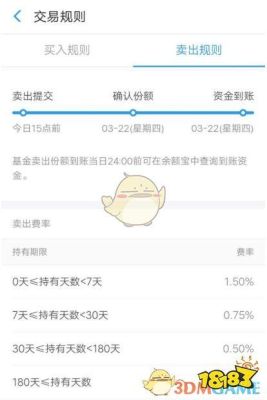 支付宝能买石油期货吗？（从哪个平台可以买原油基金）
