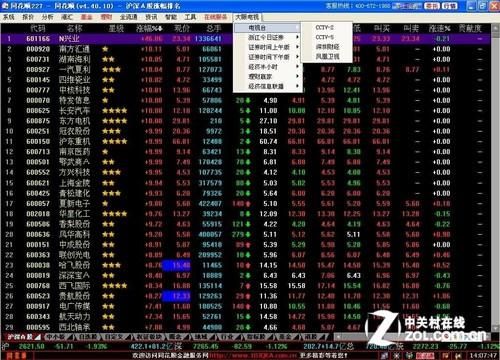 看股票的软件有哪些？（哪个平台可以看股市）