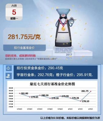 招行月添利开放日几点卖？（招行月添利哪个好）