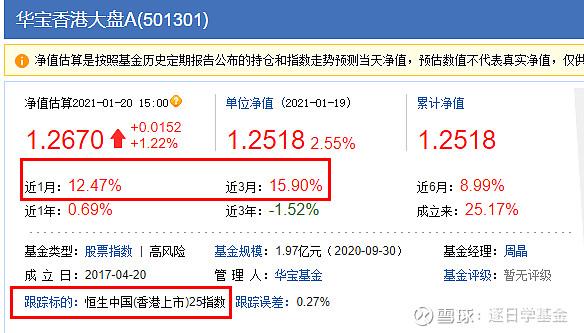 沪港深基金最好的基金是哪只？（2016指数基金买哪个好）