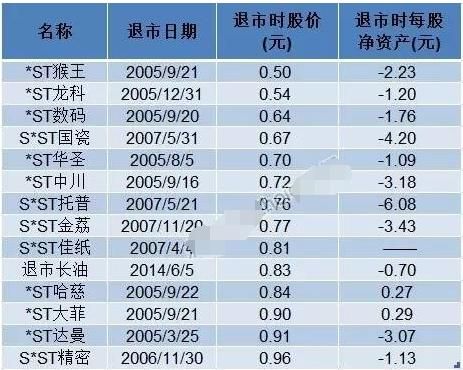 最贵的股票多少钱一手？（a股最贵的股票是哪个）