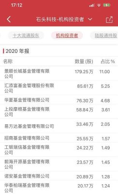 汇添富基金和华夏基金哪个好？（汇添富中哪个基金好）