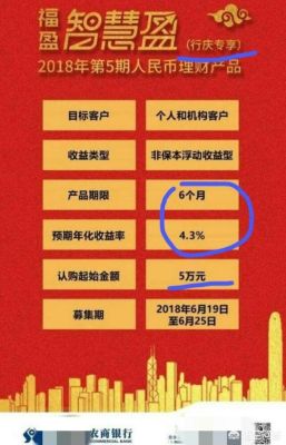 宁波银行直销银行的理财为什么这么难买？（哪个直销银行理财最佳）