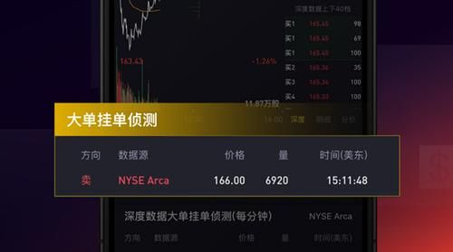 同花顺上开港美股账户，选老虎证券还是华盛通？（美股开户哪个好）