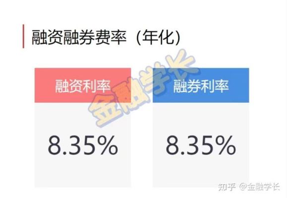 全国哪家证券公司开户佣金最低，融资融券利率最低？（哪个证券公司融资门槛低）