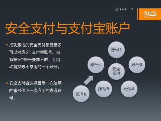 最常见的5种互联网金融产品是哪些？（支付宝和铜板街哪个安全）