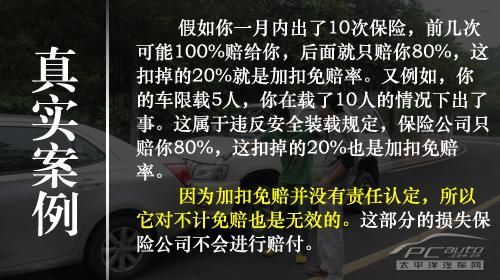 平安不计免赔险要买哪个？（不计免赔都买哪个）