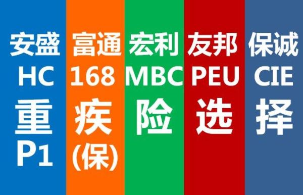 香港友邦与保诚保险哪个好？（保诚 友邦 哪个好）