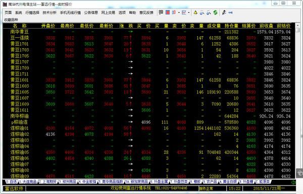 钢材期货app哪个好？（看期货行情的软件哪个好）