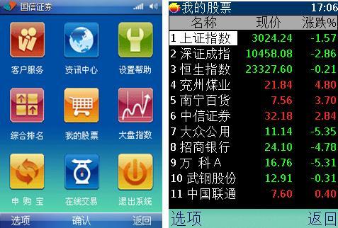 股票哪个软件好用？（2015炒股软件哪个好用）
