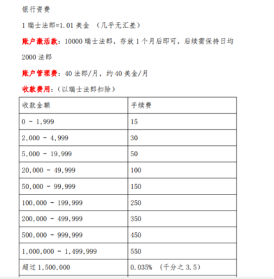 欧洲之间银行汇款？（欧洲国家使用哪个银行）