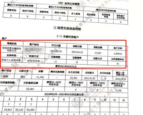 晋商消费金融上征信吗？（晋商消费是哪个小贷）