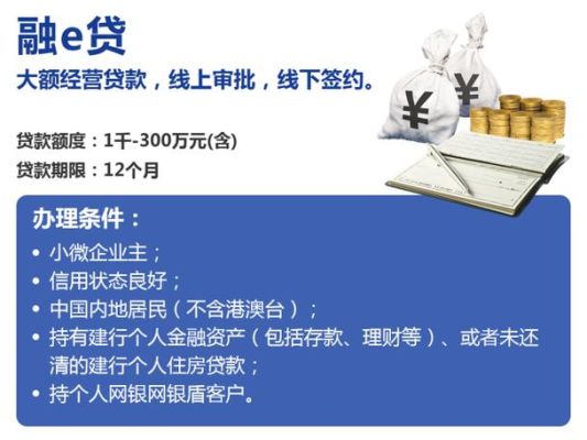 办房贷建行和农行相比较哪个银行比较好？（农行建行贷款哪个好）