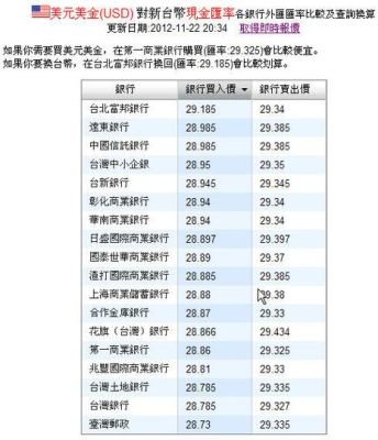 新台币在哪里兑换人民币划算啊？（台币哪个银行换合算）
