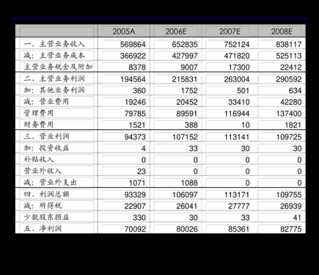 6224开头是哪个银行的？（622400是哪个银行）