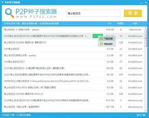 能用的p2p搜索神器？（p2p哪个靠谱）