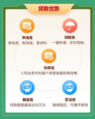 微e商户贷是哪个银行？（海口信贷哪个待遇好）