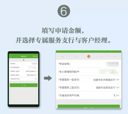 邮储银行极速经营贷申请流程？（极速贷是哪个银行的）