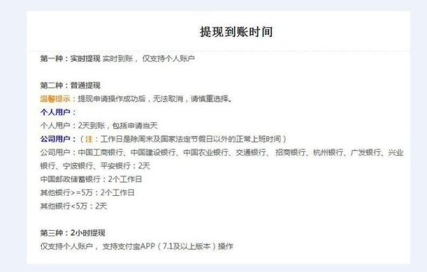 提现到银行卡需要几天时间？（哪个银行提现快）