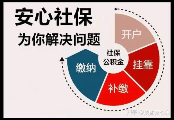 社保代缴哪家好？（社保代缴哪个靠谱）