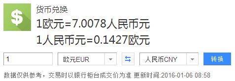 欧元换人民币去哪个银行换啊？（国内兑欧元去哪个银行）