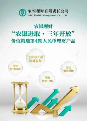 农银理财和农行理财哪个更安全？（理财产品哪个安全性）