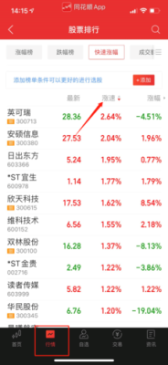 同花顺手机炒股如何查看全部股票？（怎样看股票在哪个版）