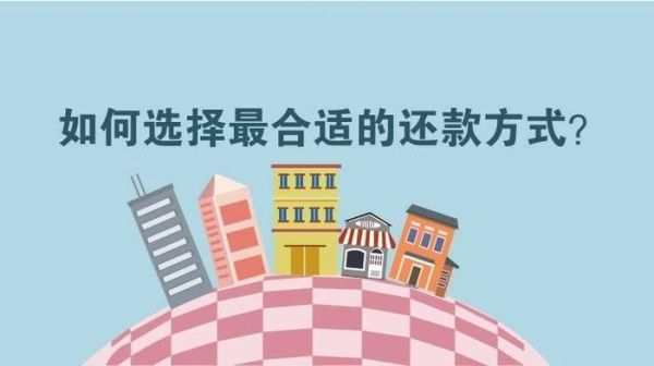 等本等息提前还款合适吗？（提前还款哪个合适）