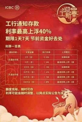 七天通知存款哪个银行有？（哪个银行的七天通知）