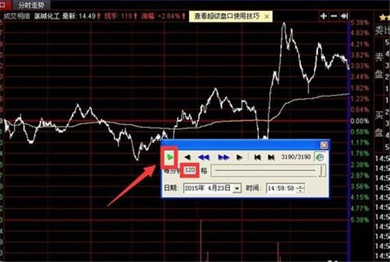 电脑版同花顺查看个股k线技巧？（股票k线图软件哪个好）