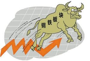 钢铁股属于什么板块？（钢铁股属于哪个板块）