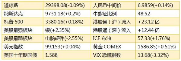 内地人炒美股最多能汇多少钱？（炒港股汇款哪个银行快）