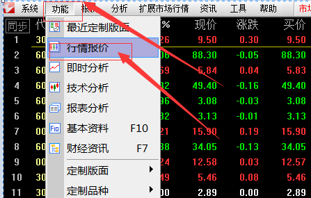 股票看盘软件哪个好？（选股票的软件哪个最好）