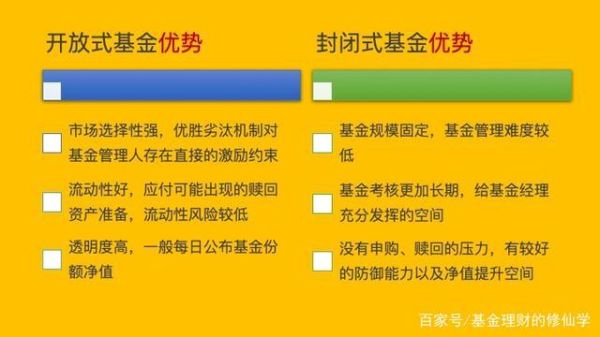开放式基金和封闭式基金相比哪个比较好？（封闭型基金哪个好）