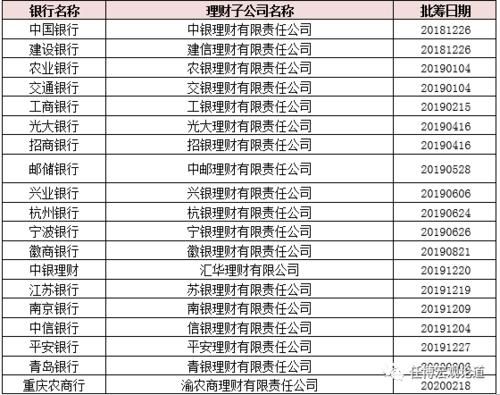 证券公司与银行哪个就业前景好？（银行证券公司哪个好）