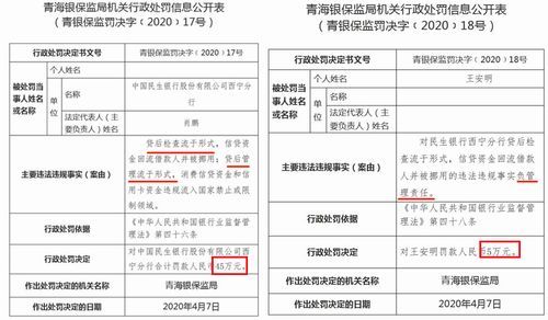 西宁市城西区海湖杨家寨5月例6日又确诊两例吗？（青海银行城西支行是哪个APP）