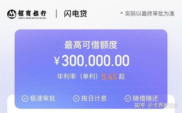招商银行网贷一万年贷利是多少？（招商手机银行借款哪个划算）