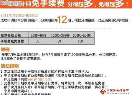 信用卡10万分期几期最划算？（哪个信用卡可以透支10万）